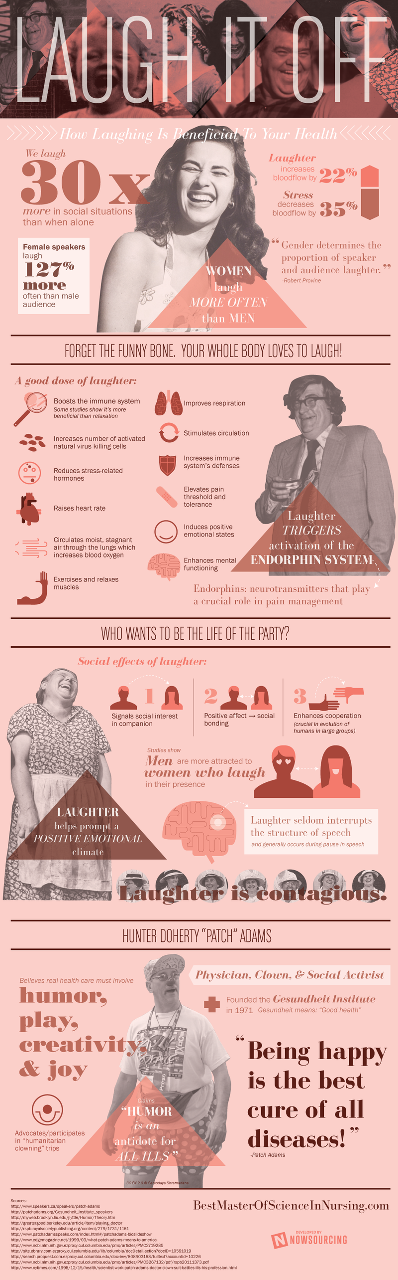 Illustration for article titled It's Tuesday, So Have Two Philosophy Jokes And A Chart Explaining The Reasons You Should Be Laughing At Them (Thanks for letting me play Mauritius​!)